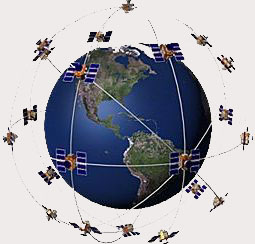 Sateliti pamant
