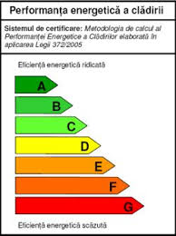 Certificat energetic